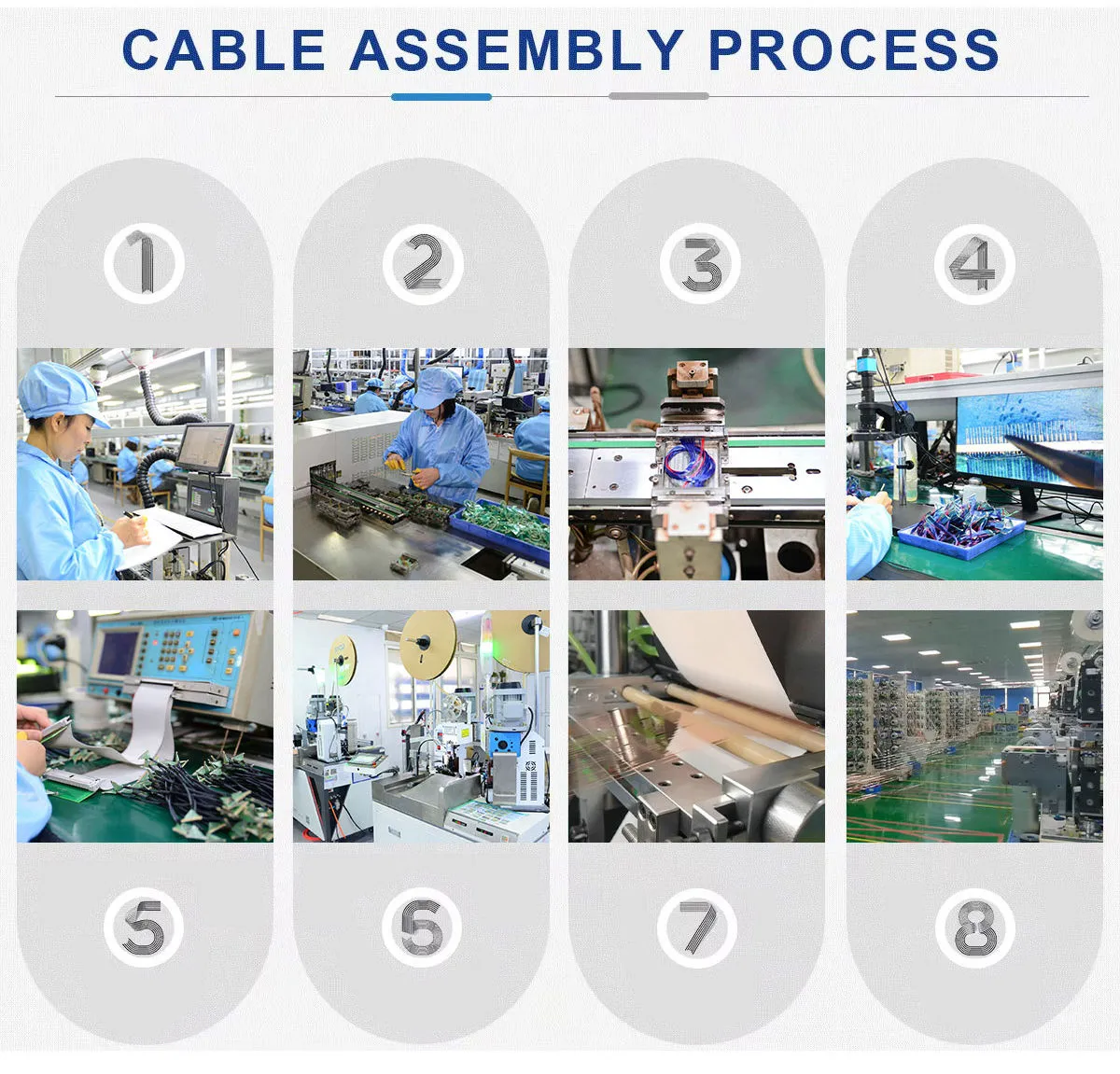 Customized Wire Harness